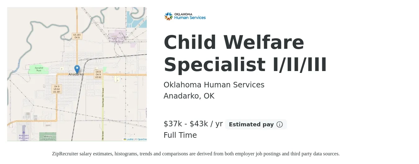 Oklahoma Human Services job posting for a Child Welfare Specialist I/II/III in Anadarko, OK with a salary of $37,281 to $43,969 Yearly with a map of Anadarko location.
