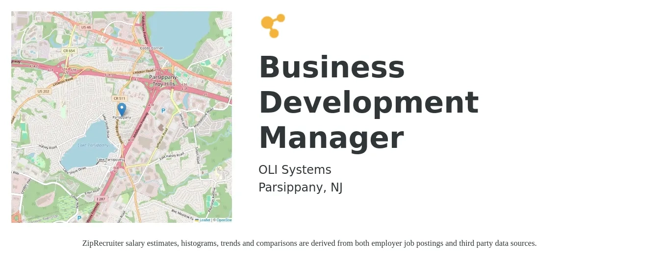 OLI Systems job posting for a Business Development Manager in Parsippany, NJ with a salary of $90,000 to $150,000 Yearly with a map of Parsippany location.