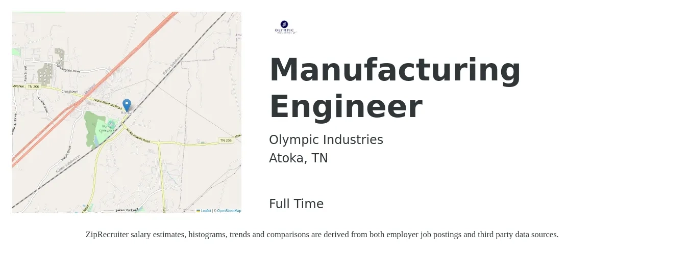 Olympic Industries job posting for a Manufacturing Engineer in Atoka, TN with a salary of $67,000 to $86,300 Yearly with a map of Atoka location.