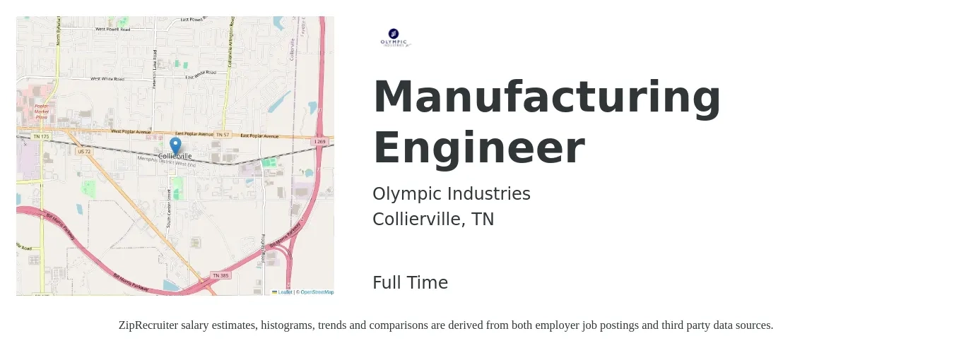 Olympic Industries job posting for a Manufacturing Engineer in Collierville, TN with a salary of $64,600 to $83,100 Yearly with a map of Collierville location.