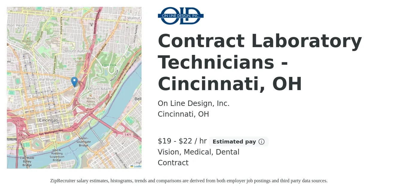 On Line Design, Inc. job posting for a Contract Laboratory Technicians - Cincinnati, OH in Cincinnati, OH with a salary of $20 to $23 Hourly and benefits including dental, life_insurance, medical, pto, retirement, and vision with a map of Cincinnati location.