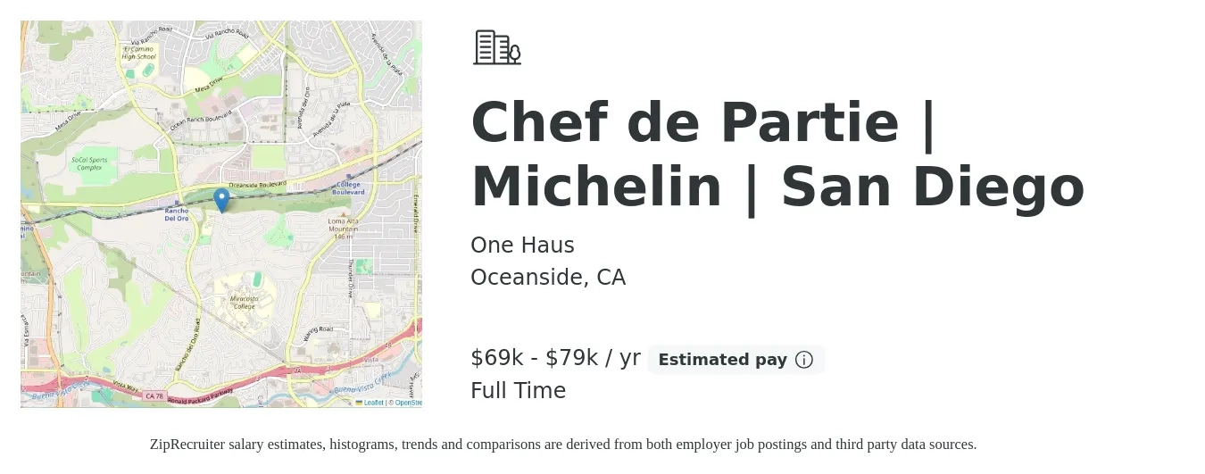 One Haus job posting for a Chef de Partie | Michelin | San Diego in Oceanside, CA with a salary of $69,000 to $79,000 Yearly with a map of Oceanside location.