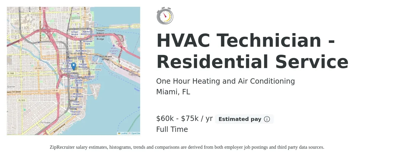 One Hour Heating and Air Conditioning job posting for a HVAC Technician - Residential Service in Miami, FL with a salary of $60,000 to $75,000 Yearly with a map of Miami location.