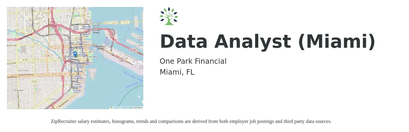 One Park Financial job posting for a Data Analyst (Miami) in Miami, FL with a salary of $59,800 to $92,800 Yearly with a map of Miami location.