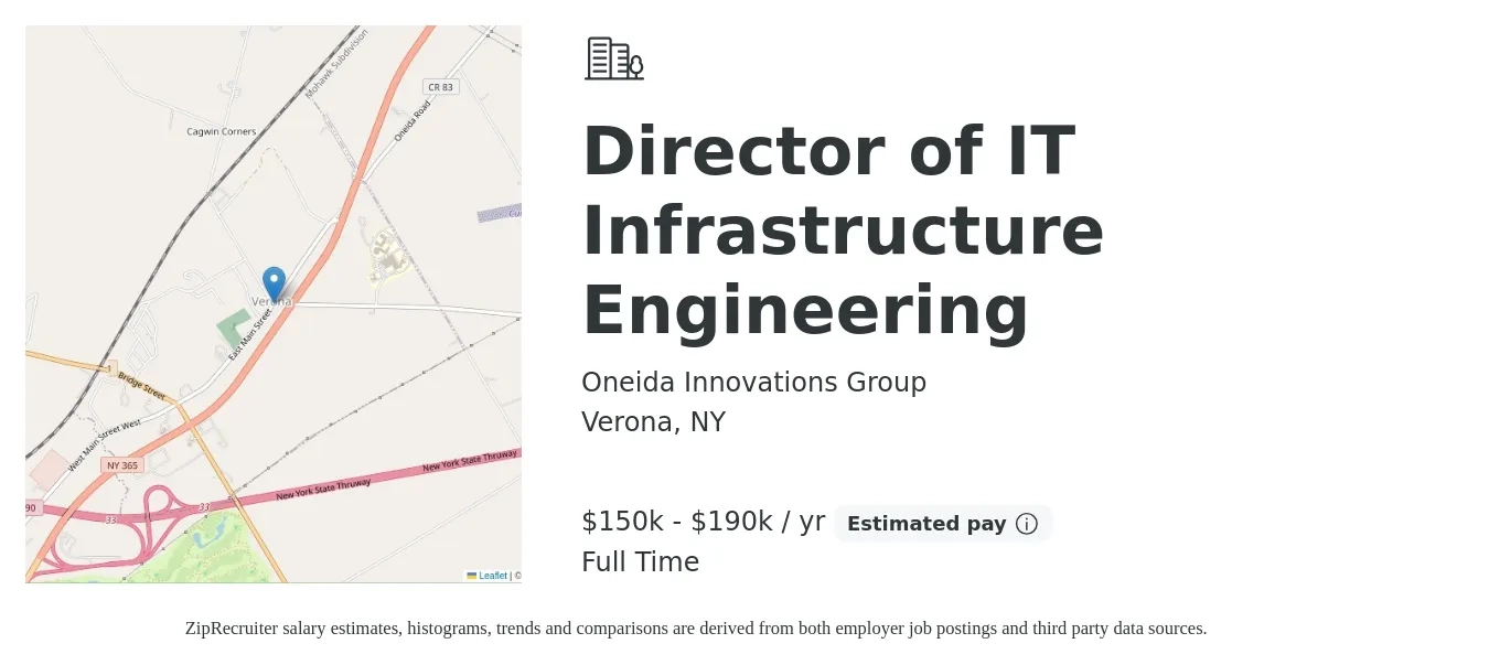 Oneida Innovations Group job posting for a Director of IT Infrastructure Engineering in Verona, NY with a salary of $150,000 to $190,000 Yearly with a map of Verona location.