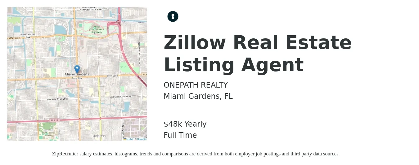 ONEPATH REALTY job posting for a Zillow Real Estate Listing Agent in Miami Gardens, FL with a salary of $48,227 Yearly with a map of Miami Gardens location.