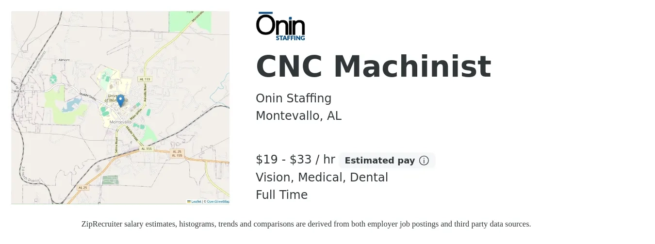 Onin Staffing job posting for a CNC Machinist in Montevallo, AL with a salary of $20 to $35 Hourly and benefits including dental, life_insurance, medical, retirement, and vision with a map of Montevallo location.