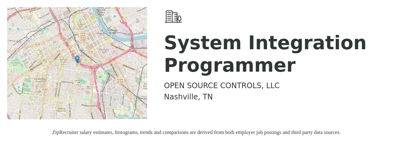 OPEN SOURCE CONTROLS, LLC job posting for a System Integration Programmer in Nashville, TN with a salary of $100,000 Yearly with a map of Nashville location.