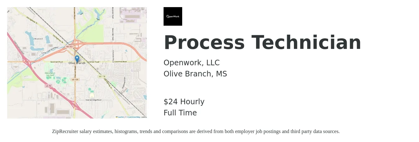 Openwork, LLC job posting for a Process Technician in Olive Branch, MS with a salary of $25 Hourly with a map of Olive Branch location.