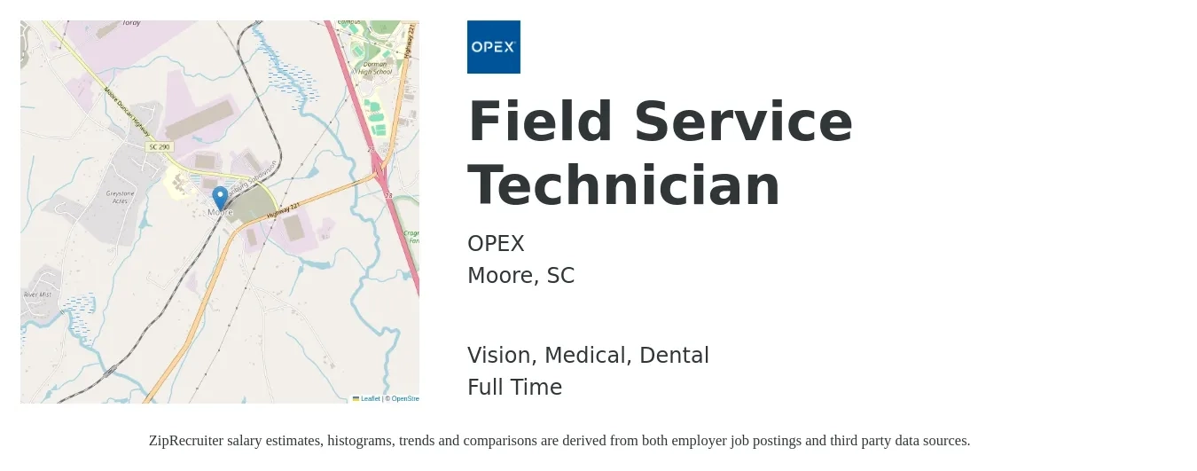 OPEX Corporation job posting for a Field Service Technician in Moore, SC with a salary of $20 to $30 Hourly and benefits including vision, dental, life_insurance, medical, pto, and retirement with a map of Moore location.