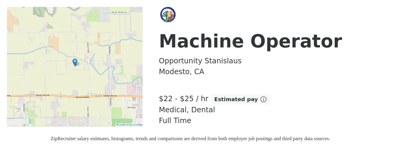 Opportunity Stanislaus job posting for a Machine Operator in Modesto, CA with a salary of $23 to $26 Hourly and benefits including dental, life_insurance, medical, pto, and retirement with a map of Modesto location.