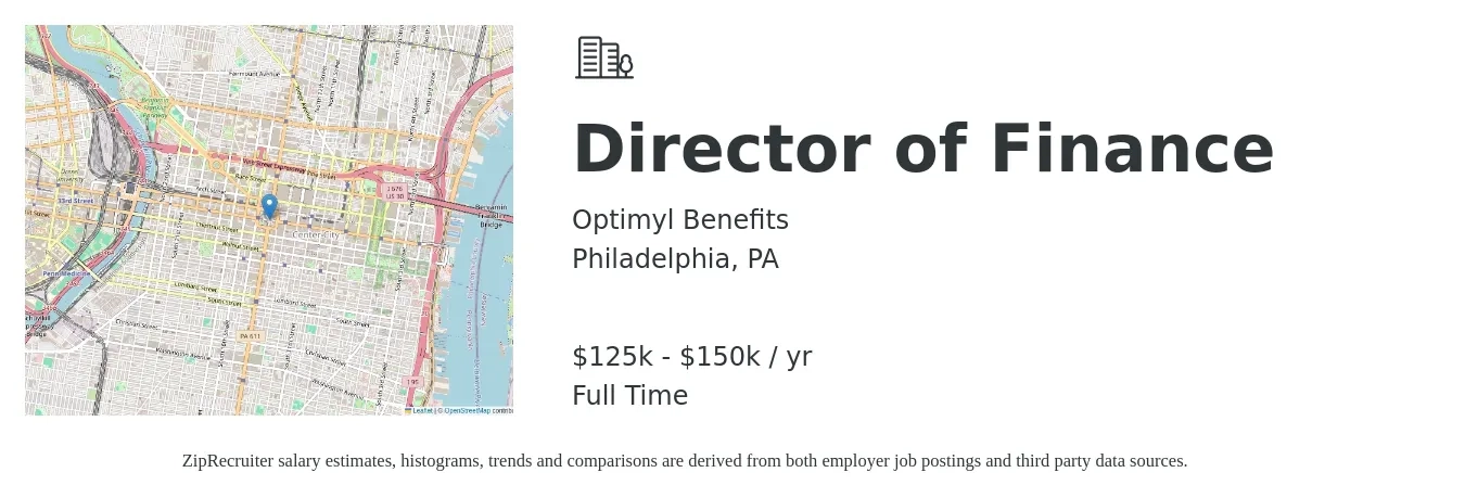 Optimyl Benefits job posting for a Director of Finance in Philadelphia, PA with a salary of $125,000 to $150,000 Yearly with a map of Philadelphia location.
