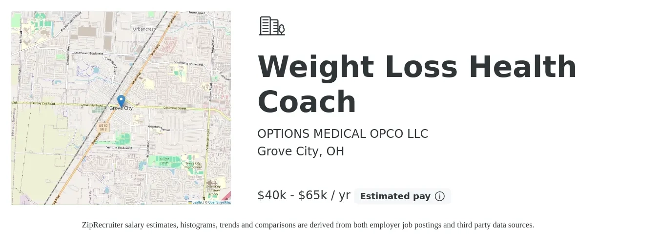 OPTIONS MEDICAL OPCO LLC job posting for a Weight Loss Health Coach in Grove City, OH with a salary of $40,000 to $65,000 Yearly with a map of Grove City location.