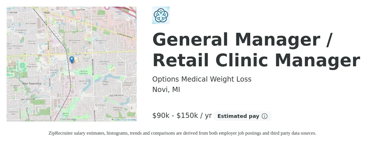 Options Medical Weight Loss job posting for a General Manager / Retail Clinic Manager in Novi, MI with a salary of $90,000 to $150,000 Yearly with a map of Novi location.