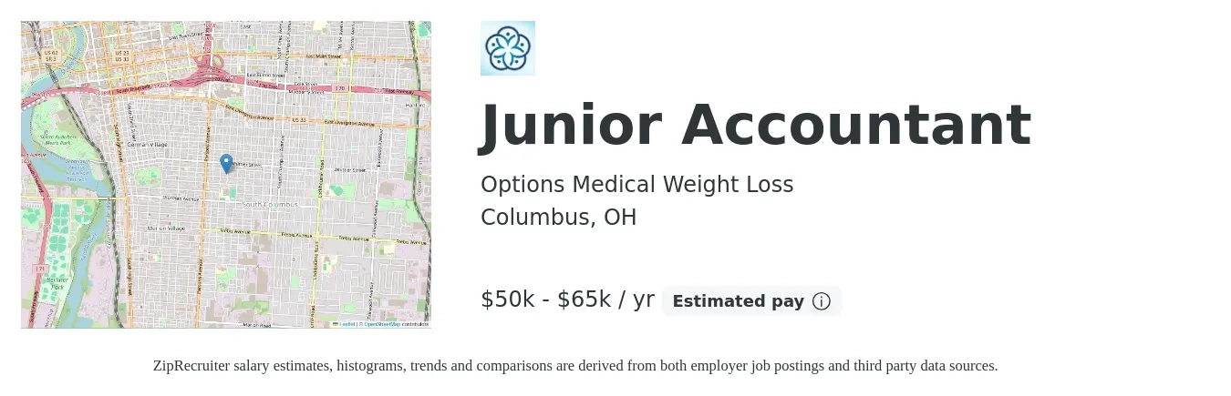 Options Medical Weight Loss job posting for a Junior Accountant in Columbus, OH with a salary of $50,000 to $65,000 Yearly with a map of Columbus location.