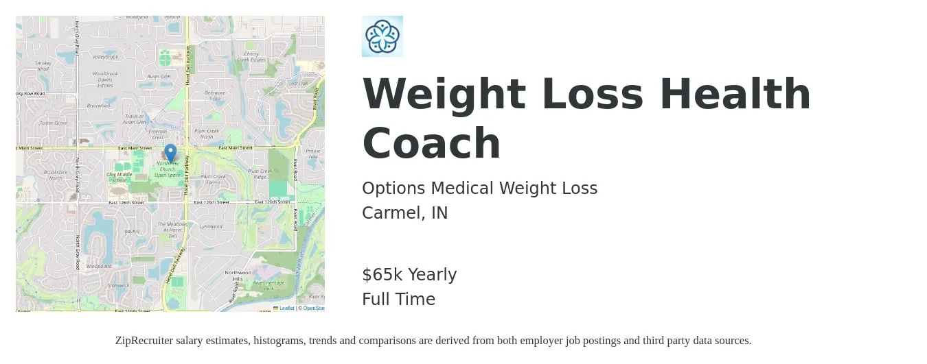 Options Medical Weight Loss job posting for a Weight Loss Health Coach in Carmel, IN with a salary of $40,000 to $65,000 Yearly with a map of Carmel location.