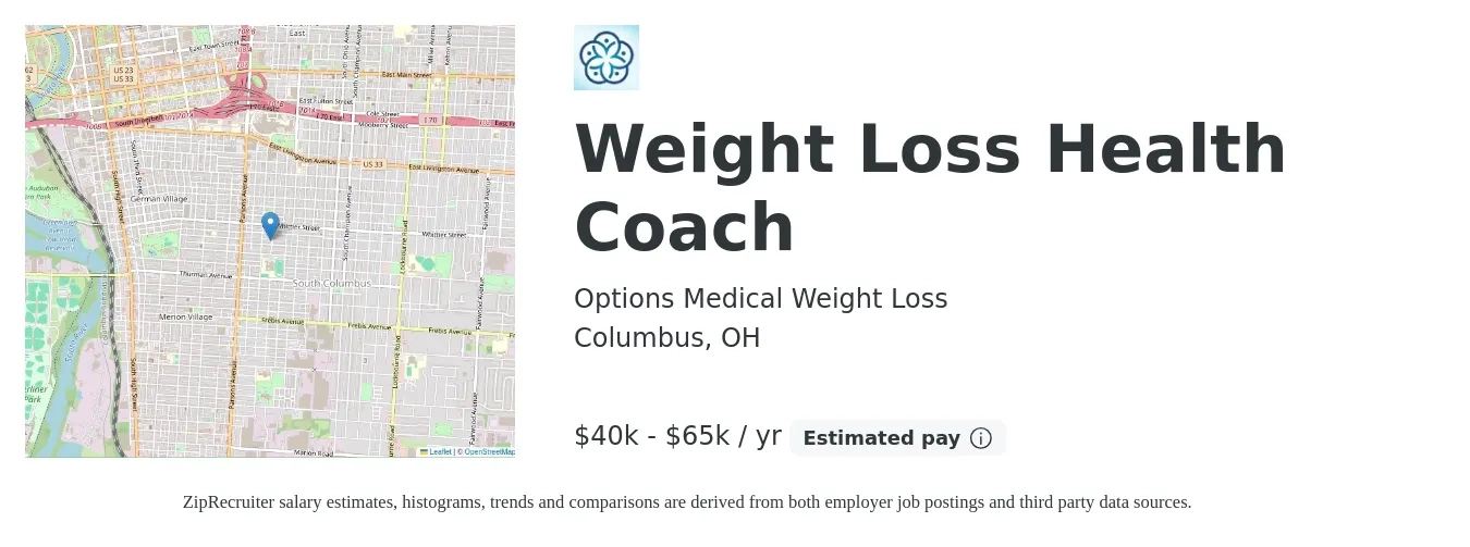 Options Medical Weight Loss job posting for a Weight Loss Health Coach in Columbus, OH with a salary of $40,000 to $65,000 Yearly with a map of Columbus location.