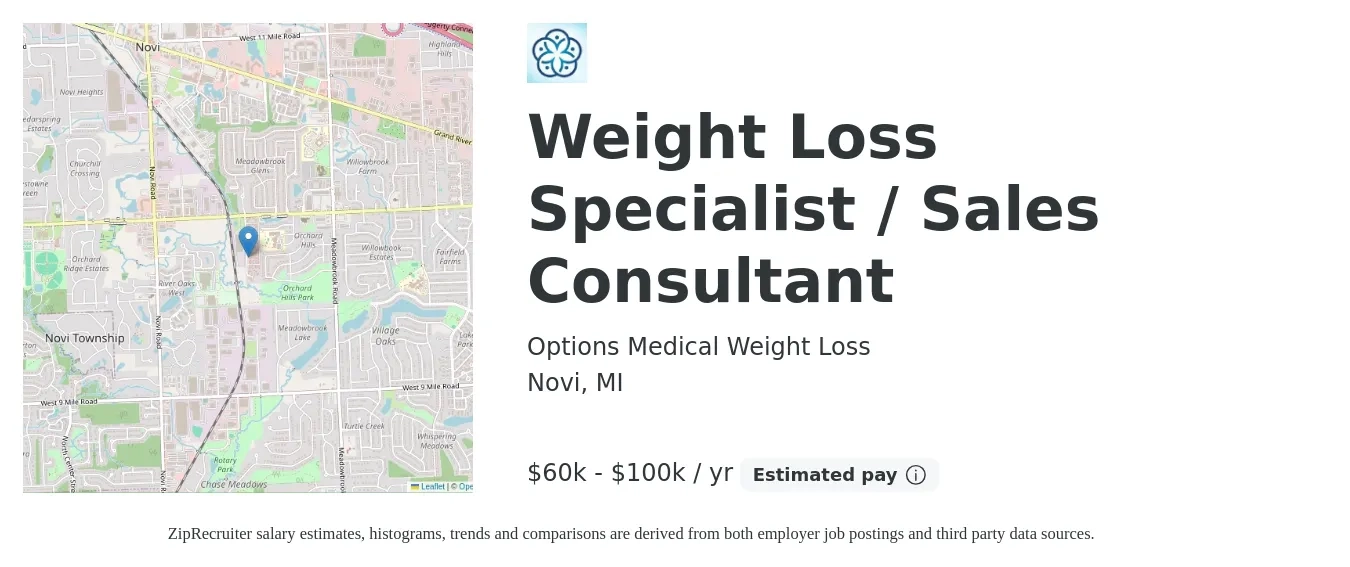 Options Medical Weight Loss job posting for a Weight Loss Specialist / Sales Consultant in Novi, MI with a salary of $60,000 to $100,000 Yearly with a map of Novi location.