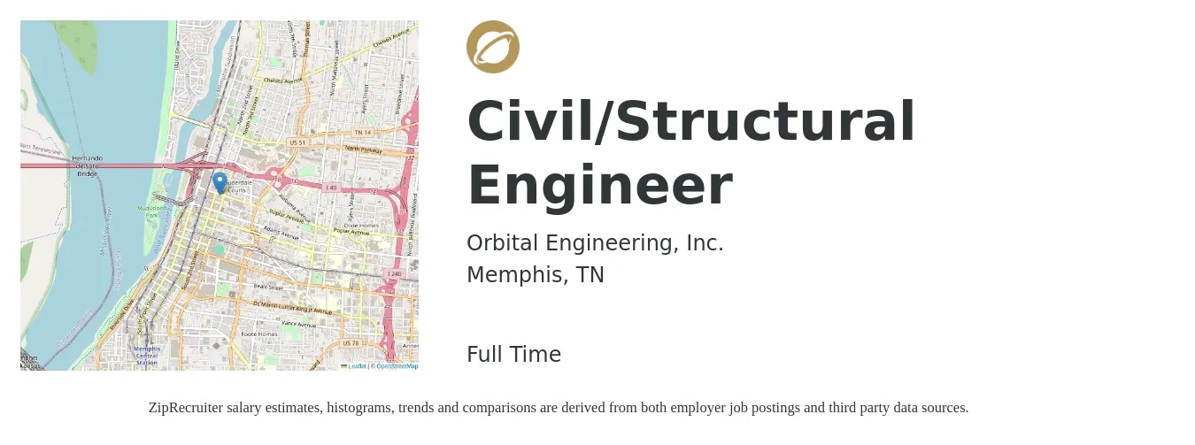 Orbital Engineering, Inc. job posting for a Civil/Structural Engineer in Memphis, TN with a salary of $77,700 to $109,800 Yearly with a map of Memphis location.