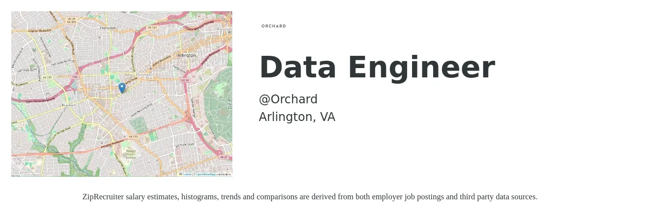 @Orchard job posting for a Data Engineer in Arlington, VA with a salary of $130,800 to $157,100 Yearly with a map of Arlington location.