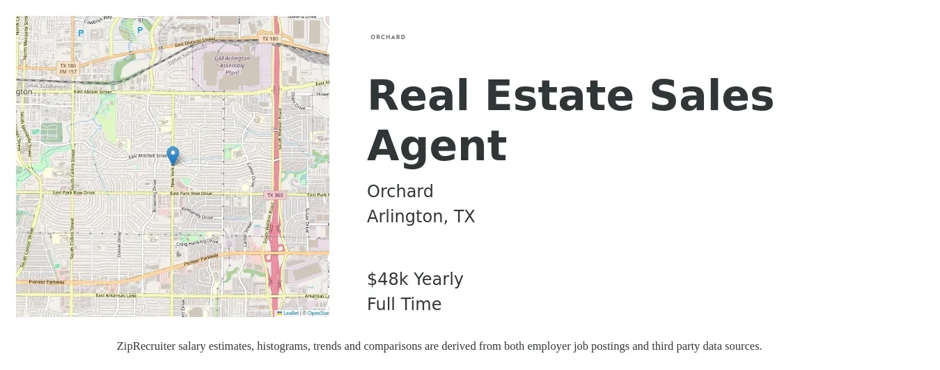 Orchard job posting for a Real Estate Sales Agent in Arlington, TX with a salary of $48,227 Yearly with a map of Arlington location.