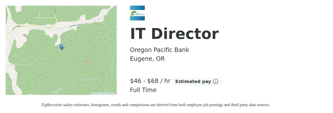 Oregon Pacific Bank job posting for a IT Director in Eugene, OR with a salary of $49 to $71 Hourly with a map of Eugene location.