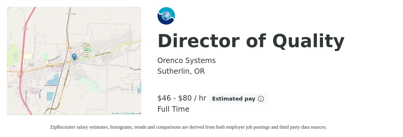 Orenco Systems job posting for a Director of Quality in Sutherlin, OR with a salary of $99,778 to $174,595 Yearly with a map of Sutherlin location.