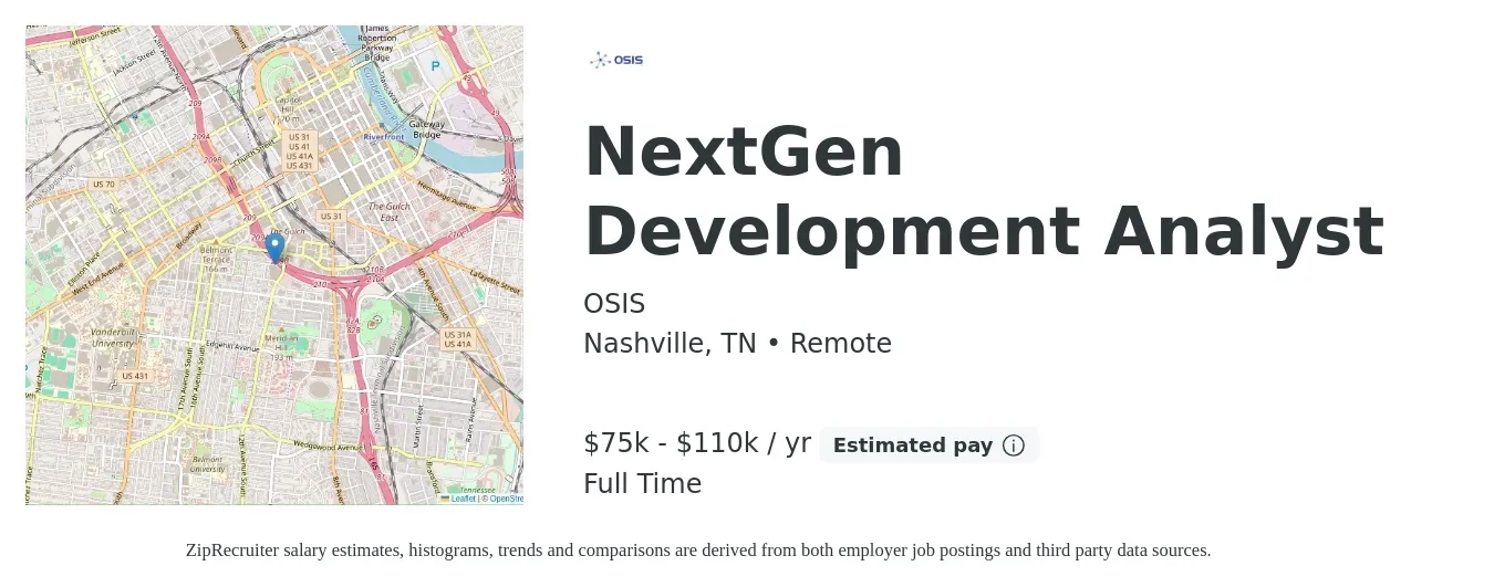 OSIS job posting for a NextGen Development Analyst in Nashville, TN with a salary of $75,000 to $110,000 Yearly with a map of Nashville location.
