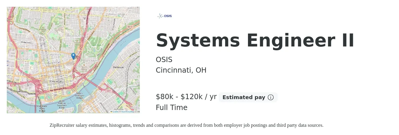 OSIS job posting for a Systems Engineer II in Cincinnati, OH with a salary of $80,000 to $120,000 Yearly with a map of Cincinnati location.