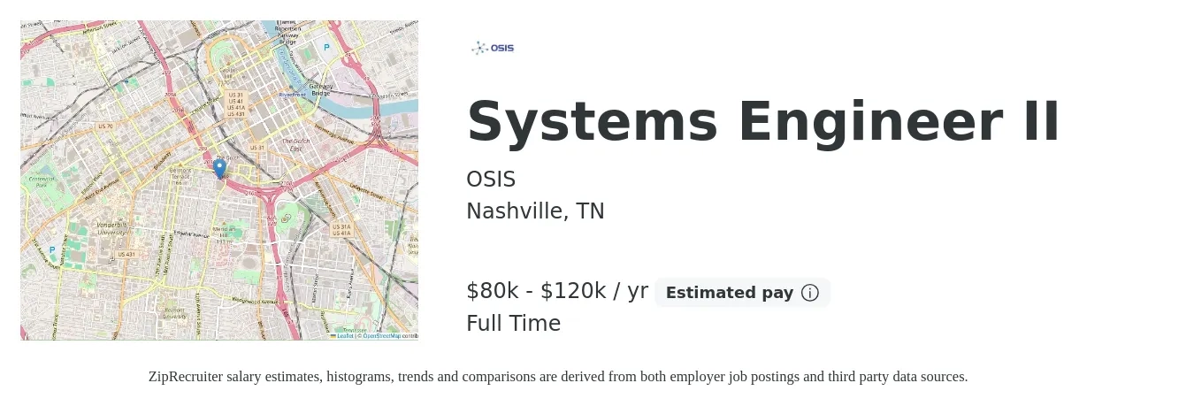 OSIS job posting for a Systems Engineer II in Nashville, TN with a salary of $80,000 to $120,000 Yearly with a map of Nashville location.