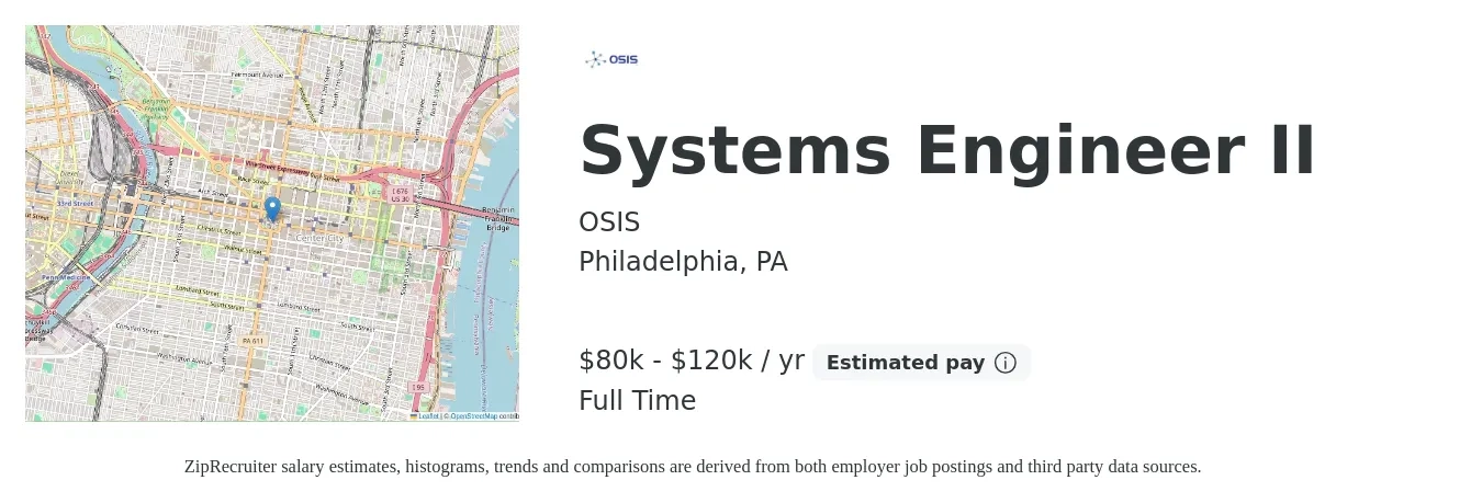 OSIS job posting for a Systems Engineer II in Philadelphia, PA with a salary of $80,000 to $120,000 Yearly with a map of Philadelphia location.