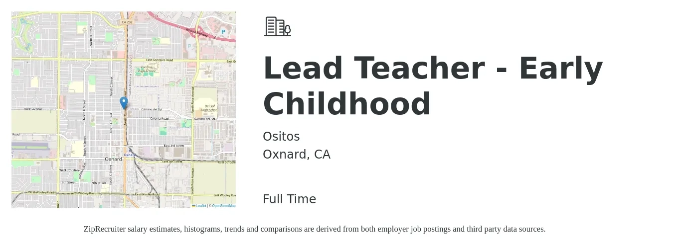Ositos job posting for a Lead Teacher - Early Childhood in Oxnard, CA with a salary of $35 Hourly with a map of Oxnard location.