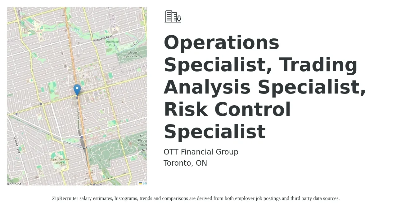 OTT Financial Group job posting for a Operations Specialist, Trading Analysis Specialist, Risk Control Specialist in Toronto, ON with a map of Toronto location.