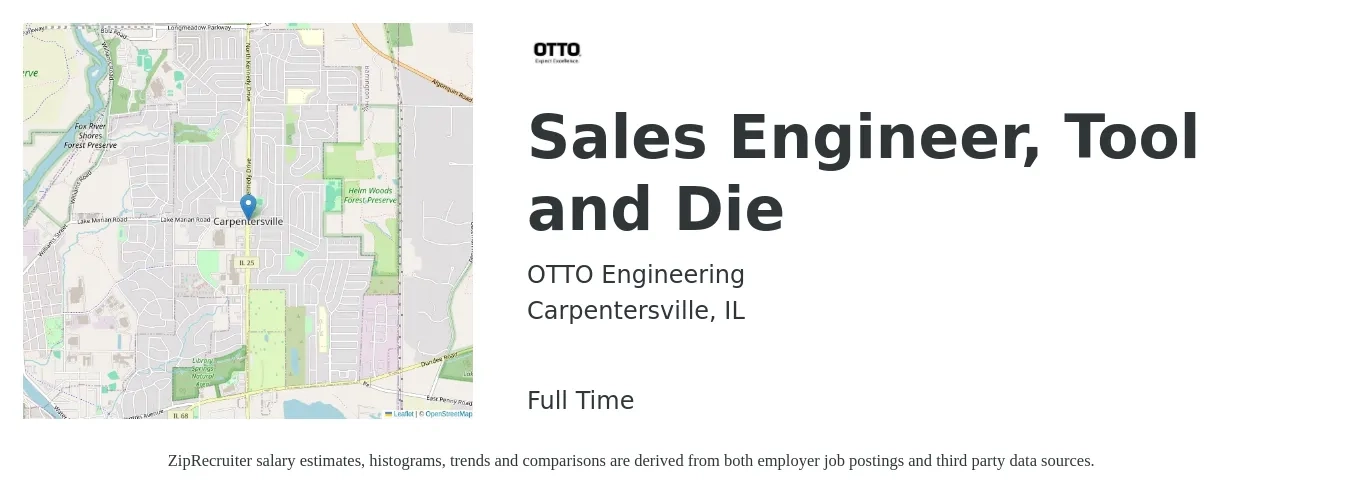 OTTO Engineering job posting for a Sales Engineer, Tool and Die in Carpentersville, IL with a salary of $71,700 to $92,400 Yearly with a map of Carpentersville location.