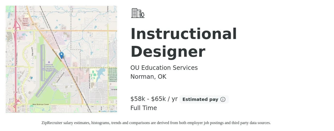 OU Education Services job posting for a Instructional Designer in Norman, OK with a salary of $58,000 to $65,000 Yearly with a map of Norman location.