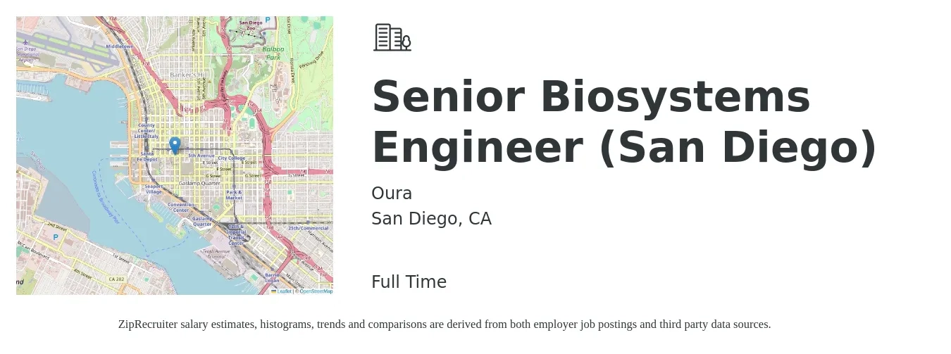 Oura job posting for a Senior Biosystems Engineer (San Diego) in San Diego, CA with a salary of $110,900 to $152,400 Yearly with a map of San Diego location.