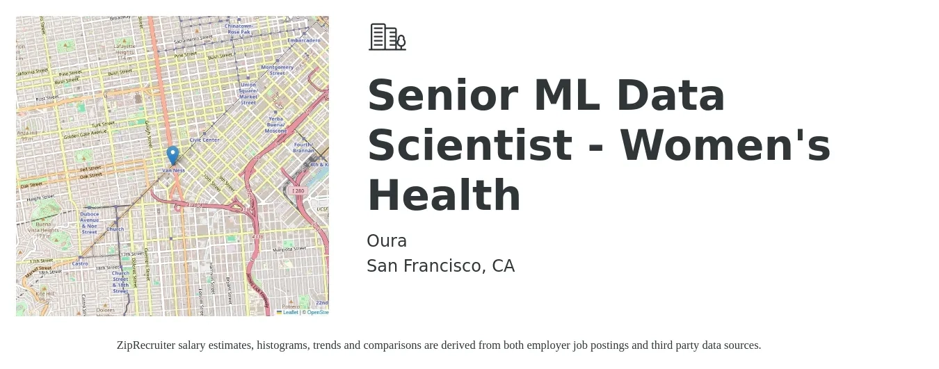 Oura job posting for a Senior ML Data Scientist - Women's Health in San Francisco, CA with a salary of $139,600 to $196,200 Yearly with a map of San Francisco location.