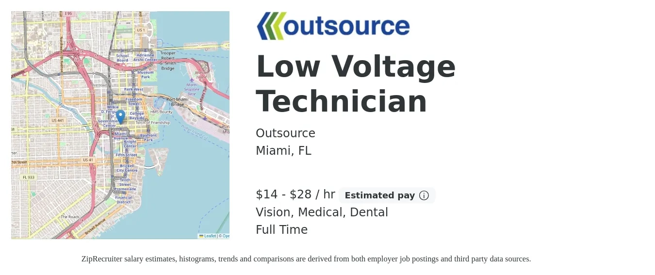 Outsource job posting for a Low Voltage Technician in Miami, FL with a salary of $15 to $30 Hourly and benefits including dental, life_insurance, medical, and vision with a map of Miami location.