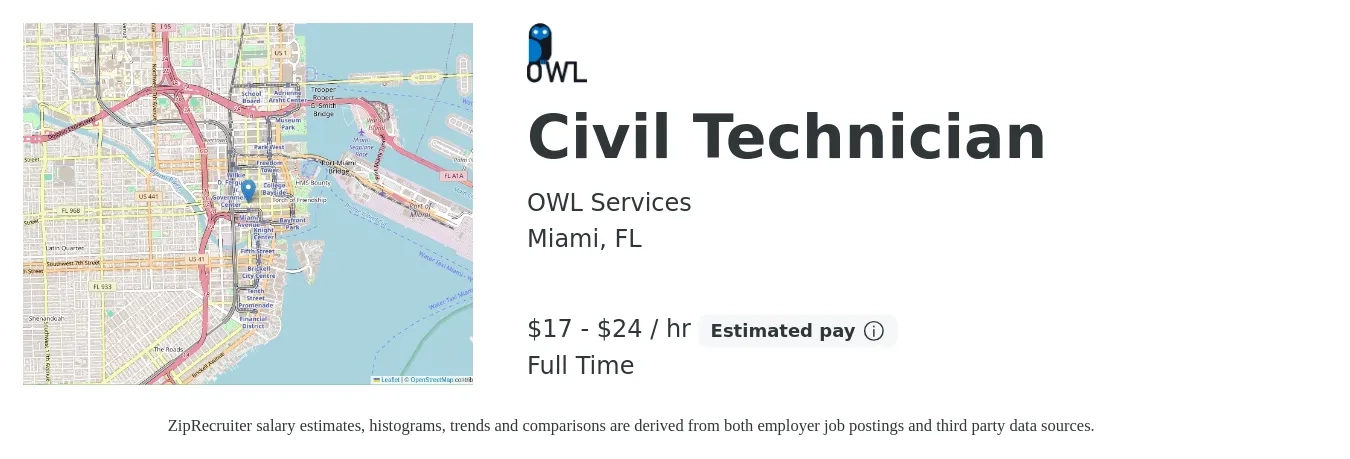 OWL Services job posting for a Civil Technician in Miami, FL with a salary of $18 to $25 Hourly with a map of Miami location.