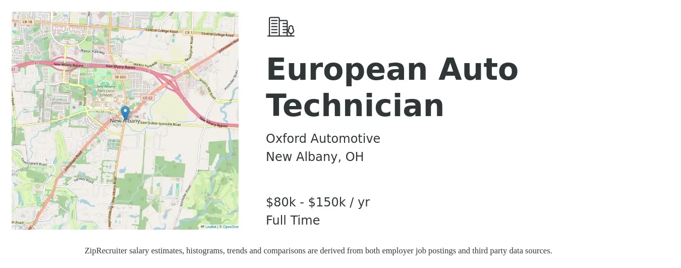 Oxford Automotive job posting for a European Auto Technician in New Albany, OH with a salary of $80,000 to $150,000 Yearly with a map of New Albany location.
