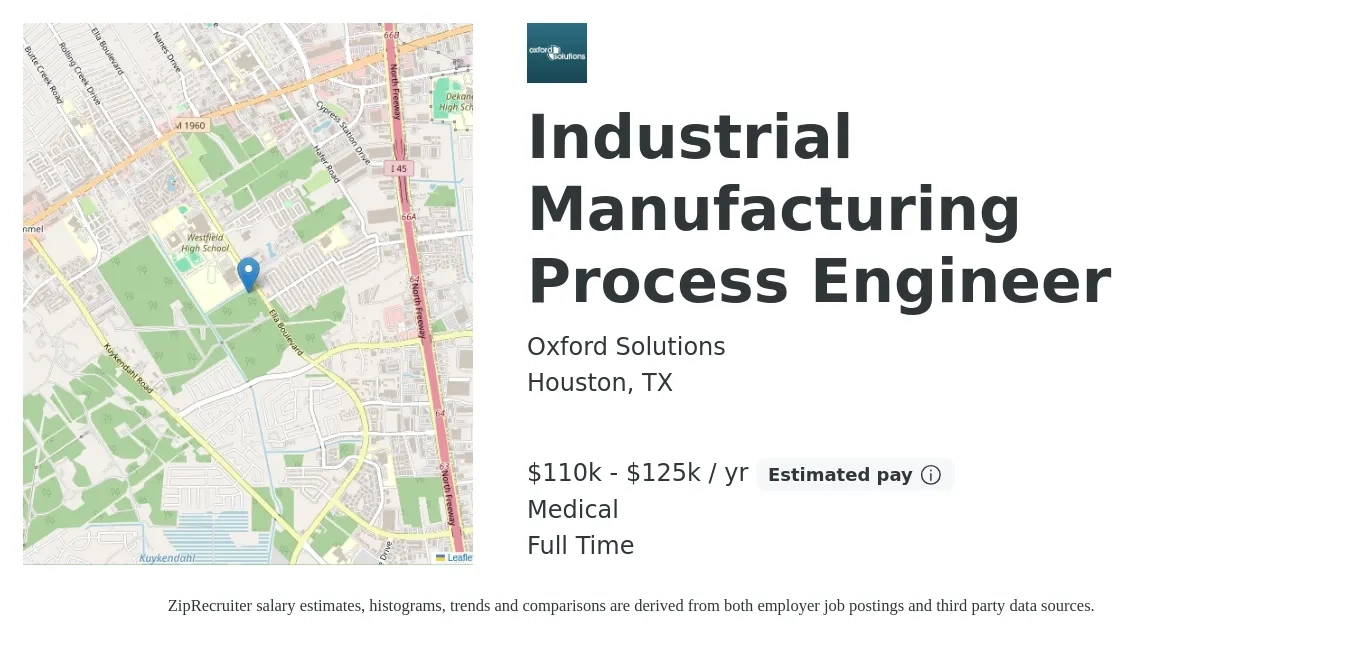 Oxford Solutions job posting for a Industrial Manufacturing Process Engineer in Houston, TX with a salary of $110,000 to $125,000 Yearly and benefits including medical with a map of Houston location.