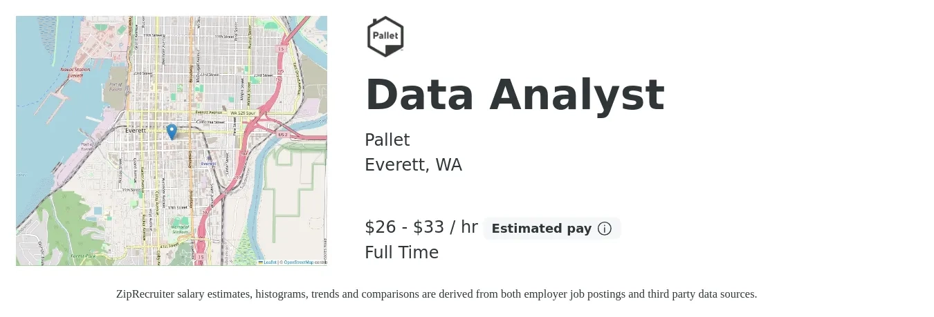 Pallet job posting for a Data Analyst in Everett, WA with a salary of $28 to $35 Hourly with a map of Everett location.