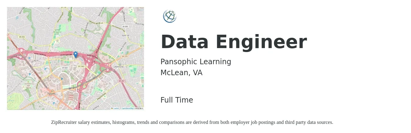 Pansophic Learning job posting for a Data Engineer in McLean, VA with a salary of $115,700 to $139,000 Yearly with a map of McLean location.