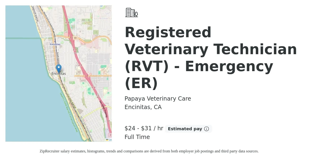 Papaya Veterinary Care job posting for a Registered Veterinary Technician (RVT) - Emergency (ER) in Encinitas, CA with a salary of $25 to $33 Hourly with a map of Encinitas location.