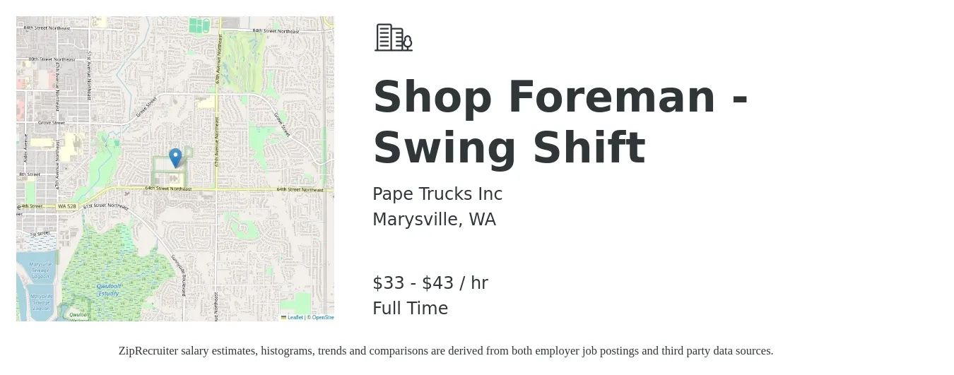 Pape Trucks Inc job posting for a Shop Foreman - Swing Shift in Marysville, WA with a salary of $35 to $45 Hourly with a map of Marysville location.