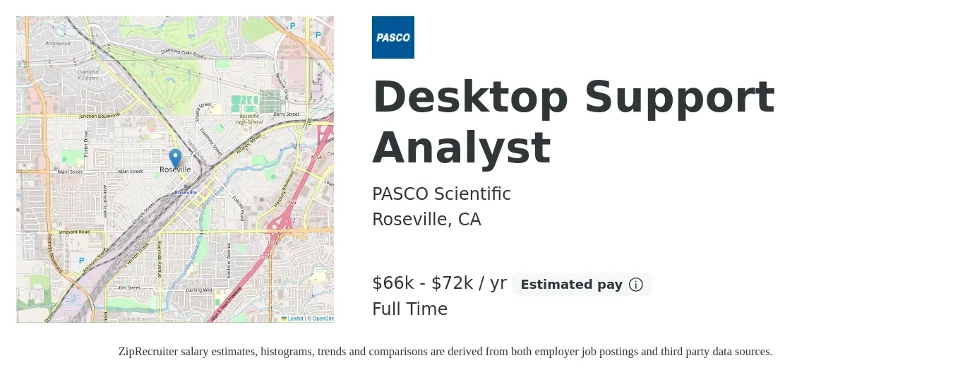 PASCO Scientific job posting for a Desktop Support Analyst in Roseville, CA with a salary of $66,000 to $72,000 Yearly with a map of Roseville location.
