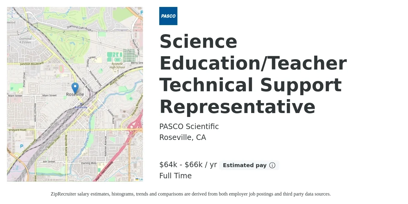 PASCO Scientific job posting for a Science Education/Teacher Technical Support Representative in Roseville, CA with a salary of $64,500 to $66,000 Yearly with a map of Roseville location.