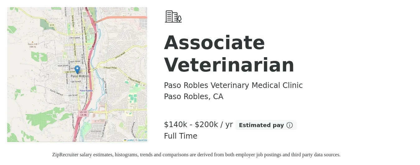 Paso Robles Veterinary Medical Clinic job posting for a Associate Veterinarian in Paso Robles, CA with a salary of $140,000 to $200,000 Yearly with a map of Paso Robles location.