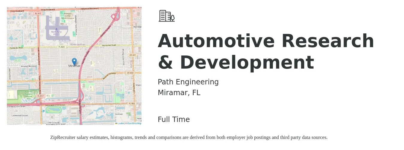Path Engineering job posting for a Automotive Research & Development in Miramar, FL with a salary of $71,800 to $108,400 Yearly with a map of Miramar location.