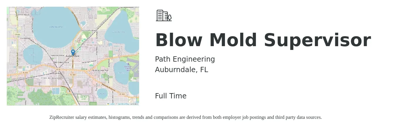 Path Engineering job posting for a Blow Mold Supervisor in Auburndale, FL with a salary of $19 to $32 Hourly with a map of Auburndale location.